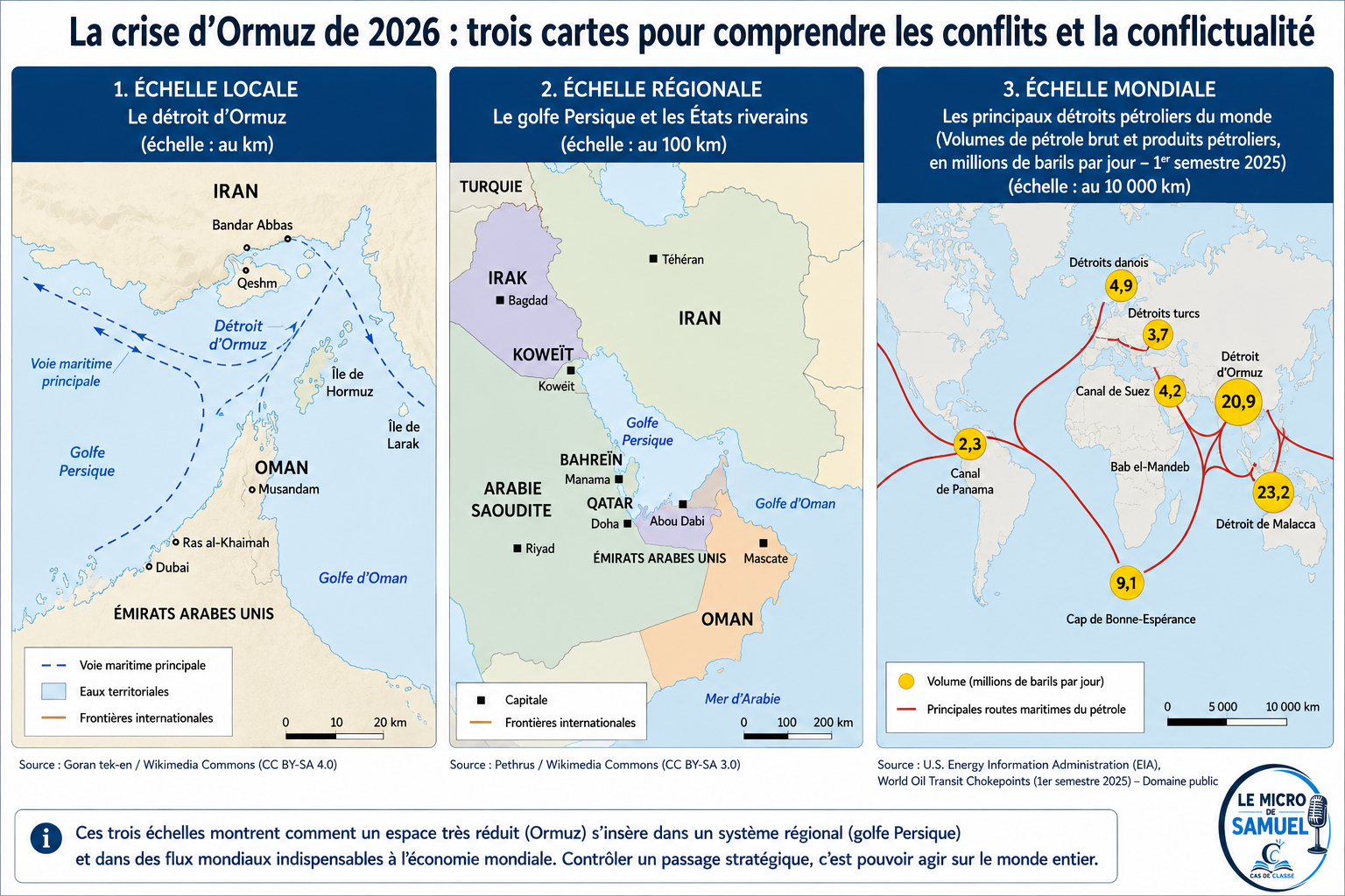Conflits et conflictualité : que nous apprend la crise d’Ormuz de 2026 ?